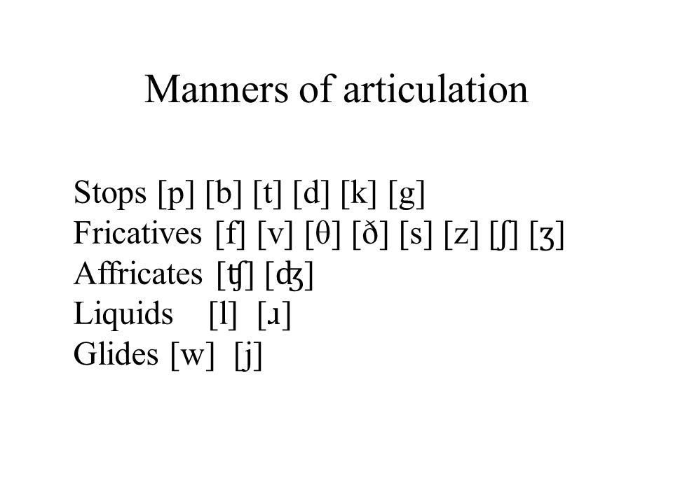 What Is Phonetics Phonetics Is The Scientific Study Of Speech Sounds It Consists Of Three Main Sub Fields Articulatory Phonetics How Speech Sounds Ppt Download