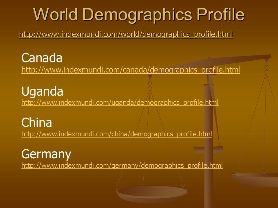 World Demographics Profile   Canada   Uganda   China   Germany