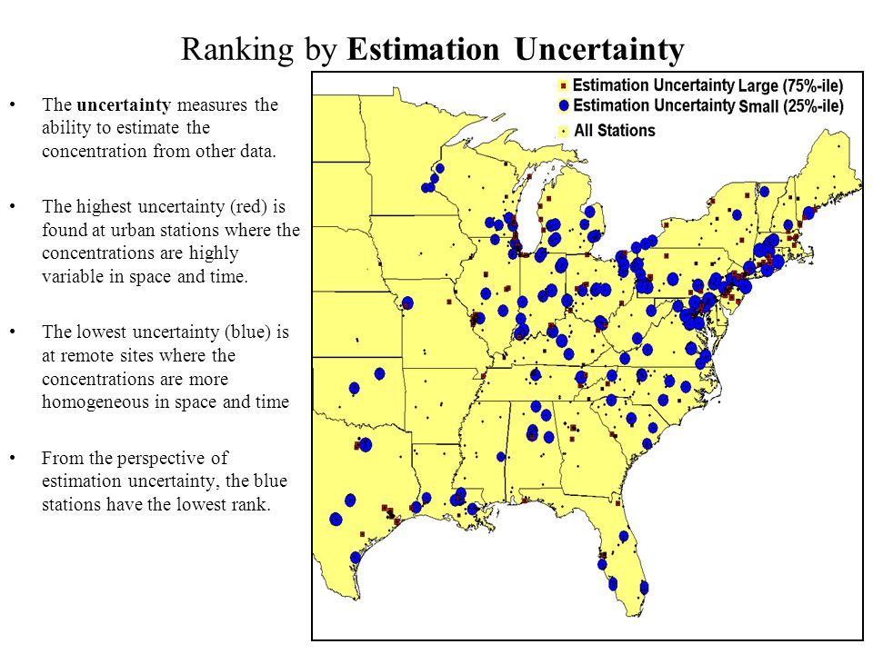 Ranking by Estimation Uncertainty The uncertainty measures the ability to estimate the concentration from other data.