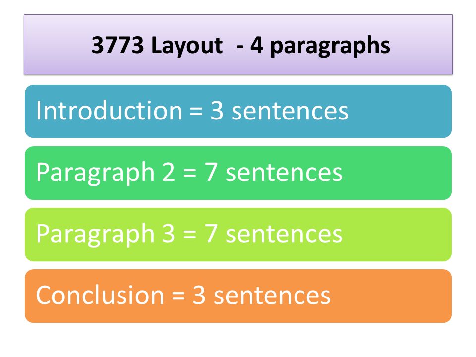 Layout Of Your Essay There Are Basically Two Ways To Layout Your Layout Paragraphs Introduction Sentencesparagraph Sentencesparagraph Sentencesconclusion Sentences