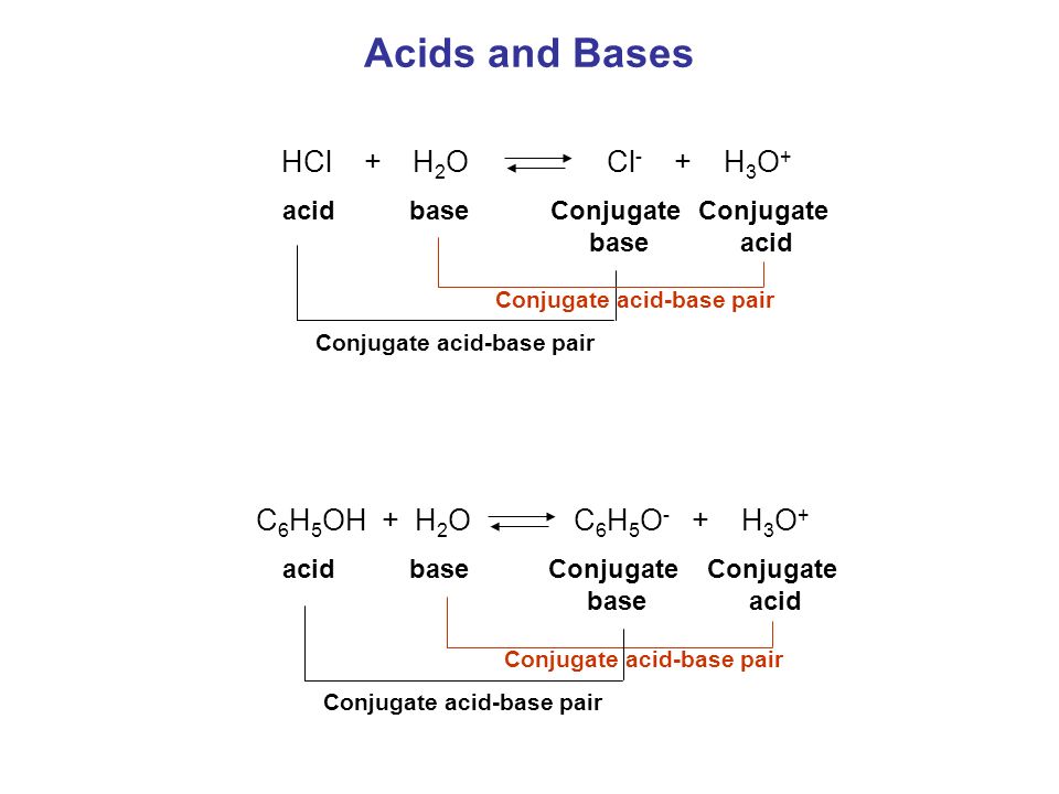 Acids and Bases HCl + H 2 O Cl - + H 3 O + acidbase Conjugate base Conjugat...