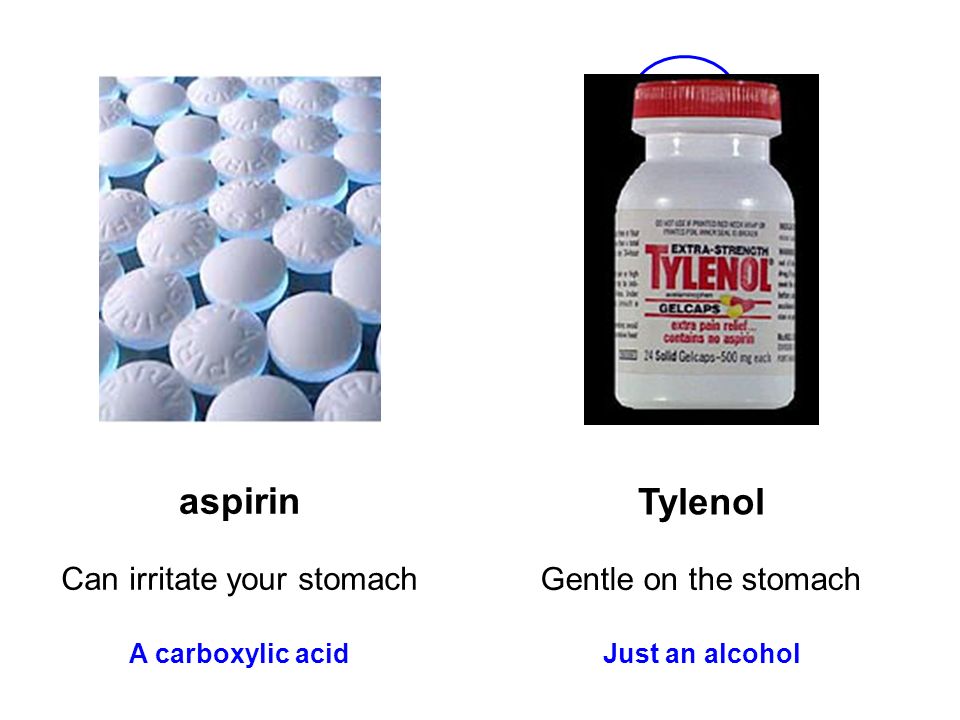 aspirin Tylenol Can irritate your stomach Gentle on the stomach A carboxylic acidJust an alcohol