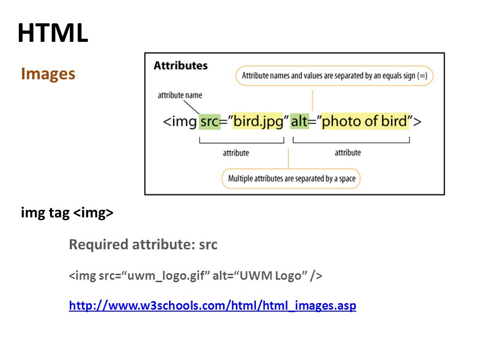 Html div src. Html тег image. Html. CSS атрибуты. Теги и атрибуты html.