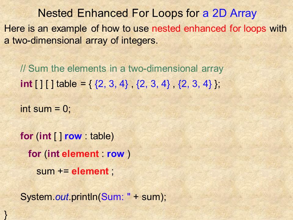 Enhanced For Loops (For Each Loops) Less Code and Less Overhead for ...