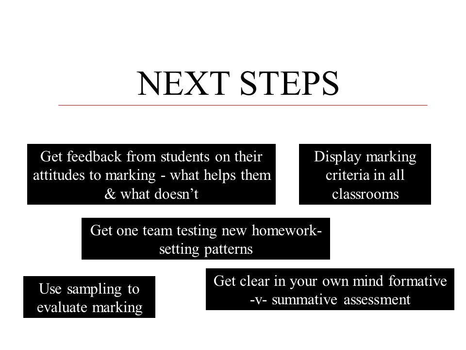 NEXT STEPS Get feedback from students on their attitudes to marking - what helps them & what doesn’t Get clear in your own mind formative -v- summative assessment Get one team testing new homework- setting patterns Display marking criteria in all classrooms Use sampling to evaluate marking
