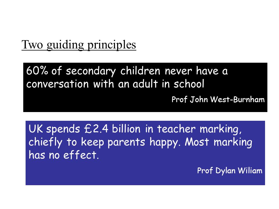 Two guiding principles 60% of secondary children never have a conversation with an adult in school Prof John West-Burnham UK spends £2.4 billion in teacher marking, chiefly to keep parents happy.