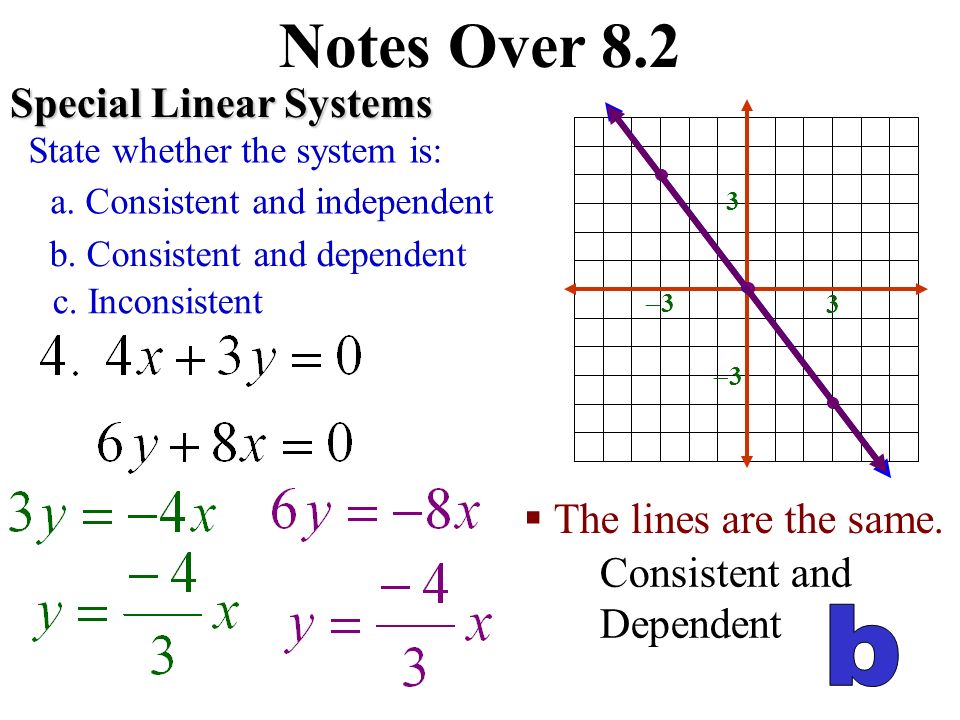 Notes Over 8.2 Special Linear Systems State whether the system is: a.