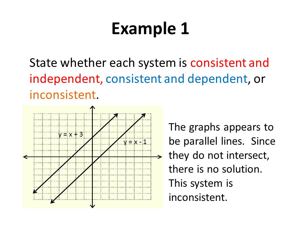 Chapter 13 Section 2 Solutions Of Systems Of Equations Ppt Download