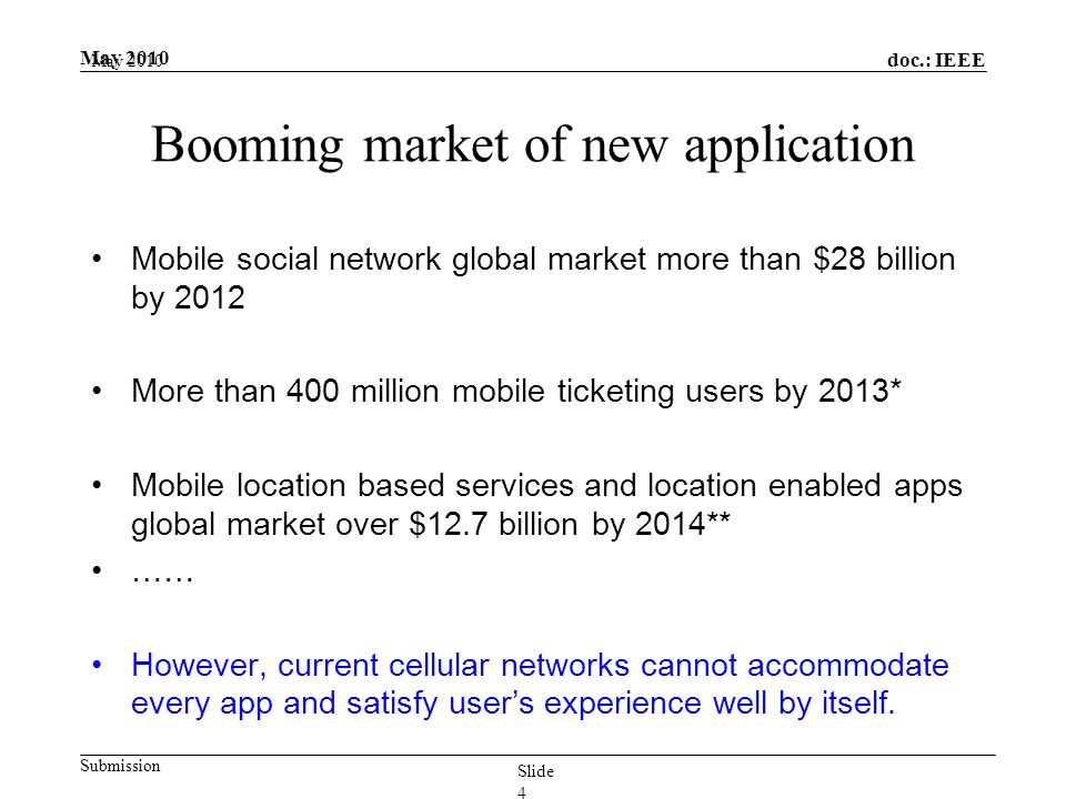 doc.: IEEE Submission May 2010 Slide 4 Booming market of new application Mobile social network global market more than $28 billion by 2012 More than 400 million mobile ticketing users by 2013* Mobile location based services and location enabled apps global market over $12.7 billion by 2014** …… However, current cellular networks cannot accommodate every app and satisfy user’s experience well by itself.