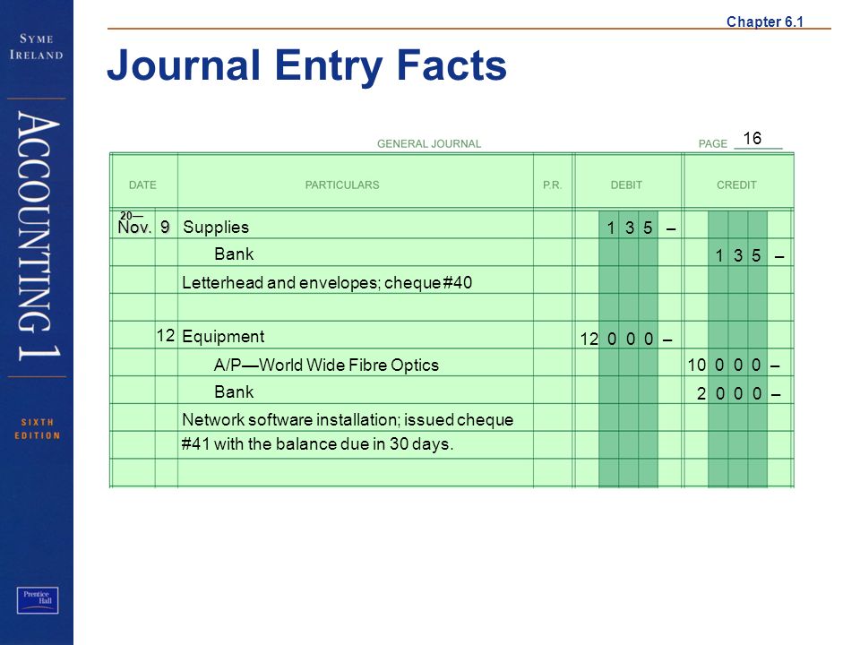 Chapter 6.1 Recording Journal Entries 16 Enter the date Recording 