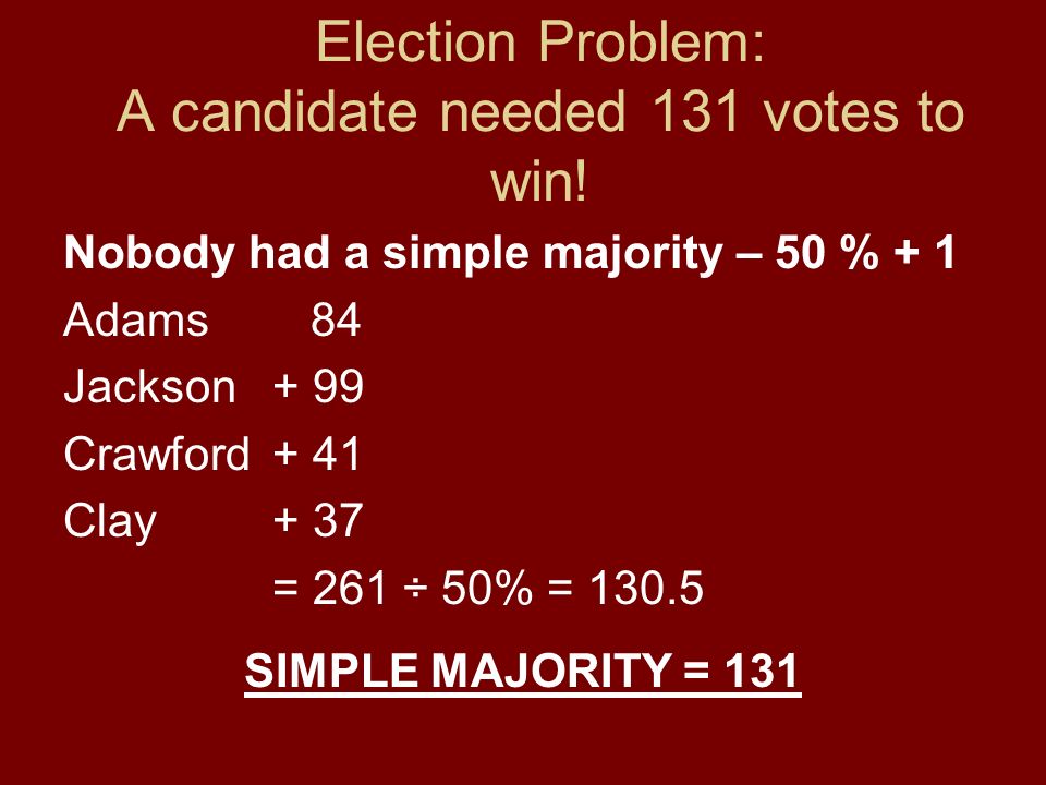 Election Problem: A candidate needed 131 votes to win.