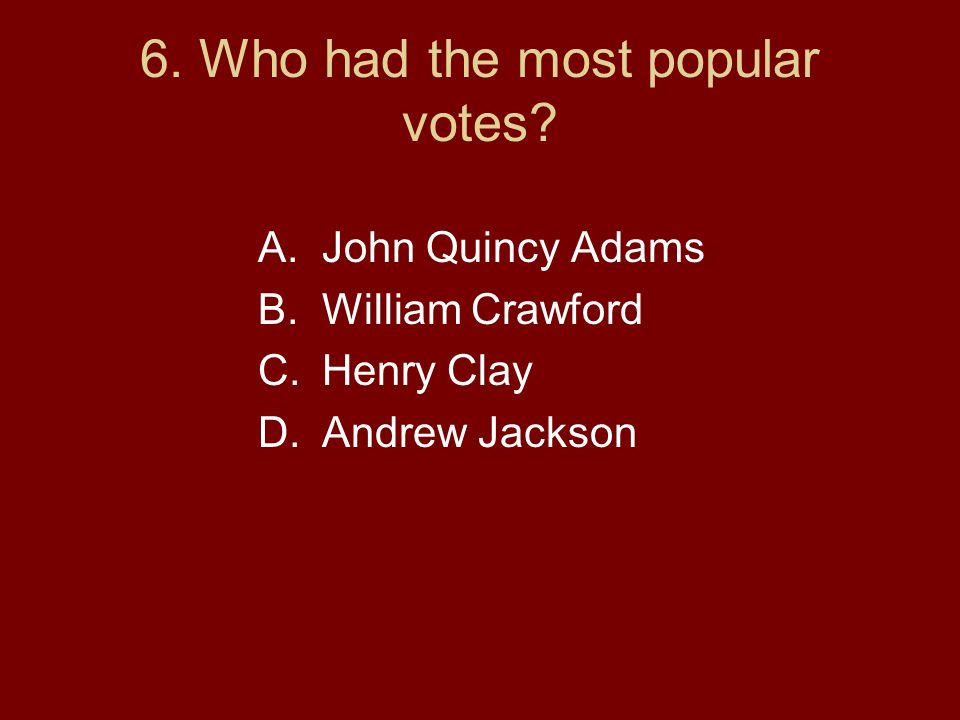 6. Who had the most popular votes.
