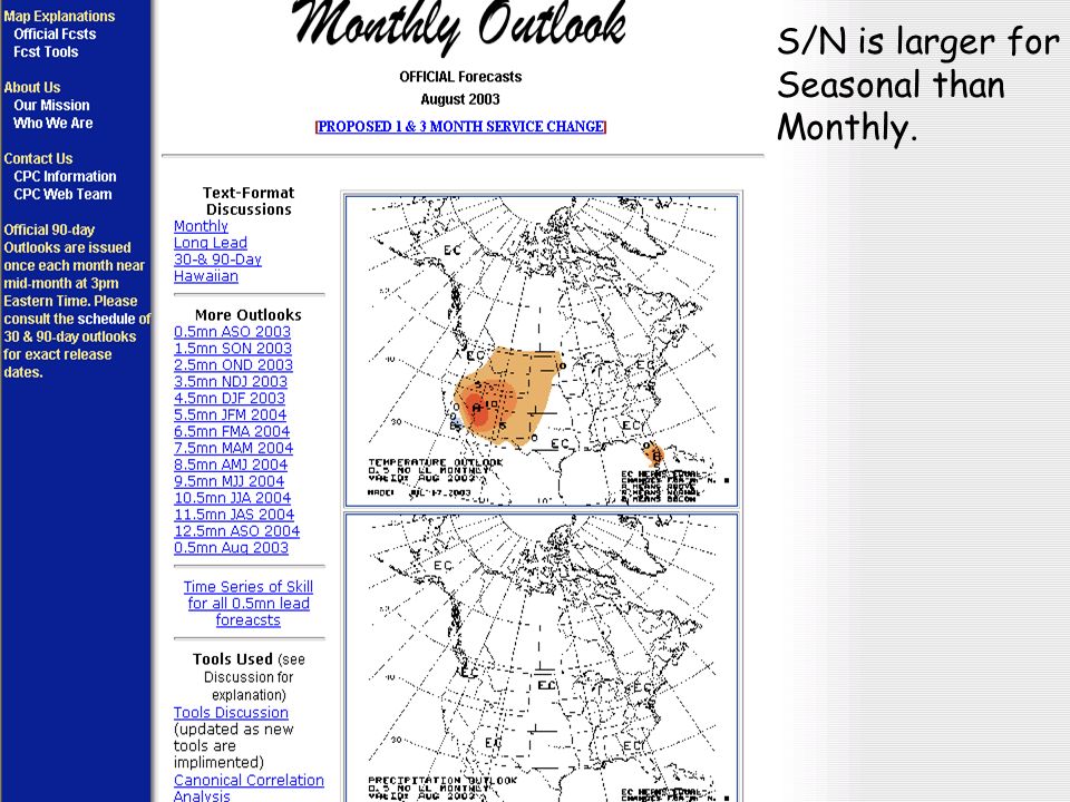 Monthly Outlook S/N is larger for Seasonal than Monthly.