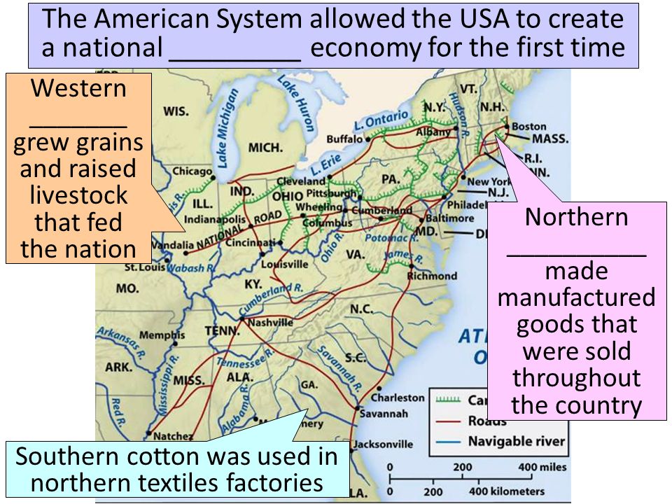 The American System allowed the USA to create a national _________ economy for the first time Southern cotton was used in northern textiles factories Northern __________ made manufactured goods that were sold throughout the country Western _______ grew grains and raised livestock that fed the nation