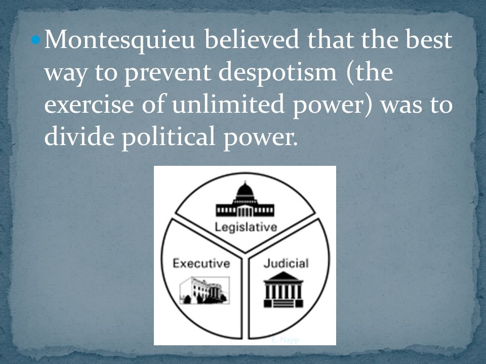 Montesquieu believed that the best way to prevent despotism (the exercise of unlimited power) was to divide political power.
