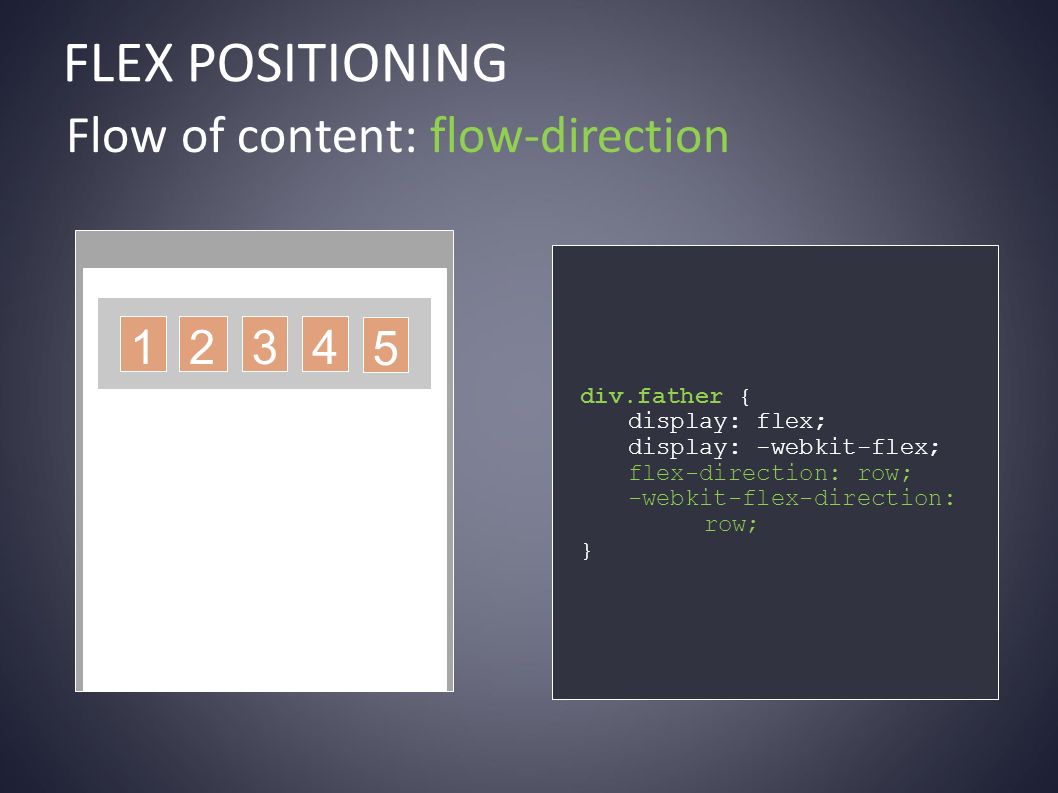 FLEX POSITIONING div.father { display: flex; display: -webkit-flex; flex-direction: row; -webkit-flex-direction: row; } Flow of content: flow-direction