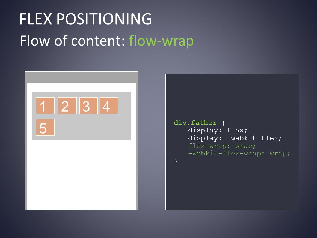 FLEX POSITIONING div.father { display: flex; display: -webkit-flex; flex-wrap: wrap; -webkit-flex-wrap: wrap; } Flow of content: flow-wrap
