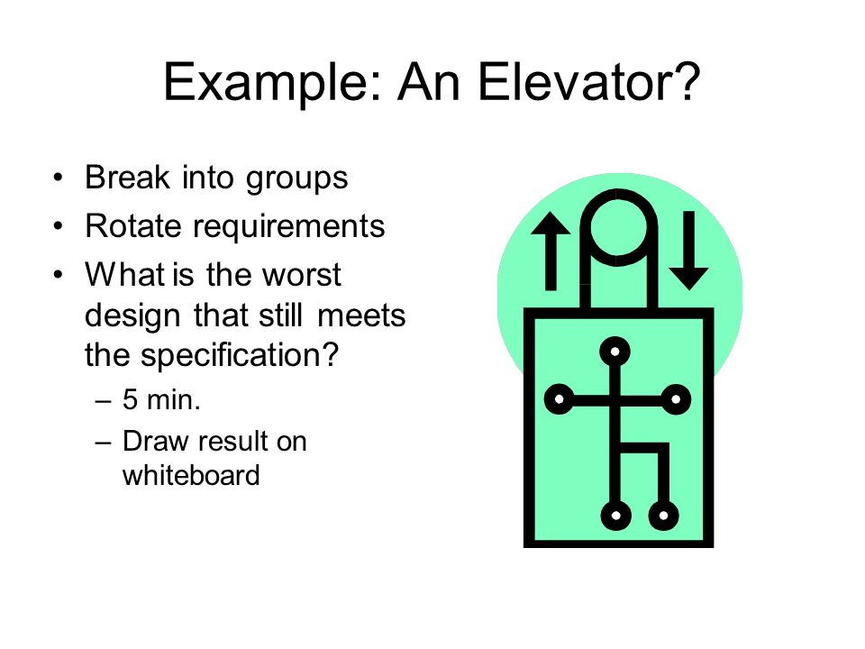 Example: An Elevator.