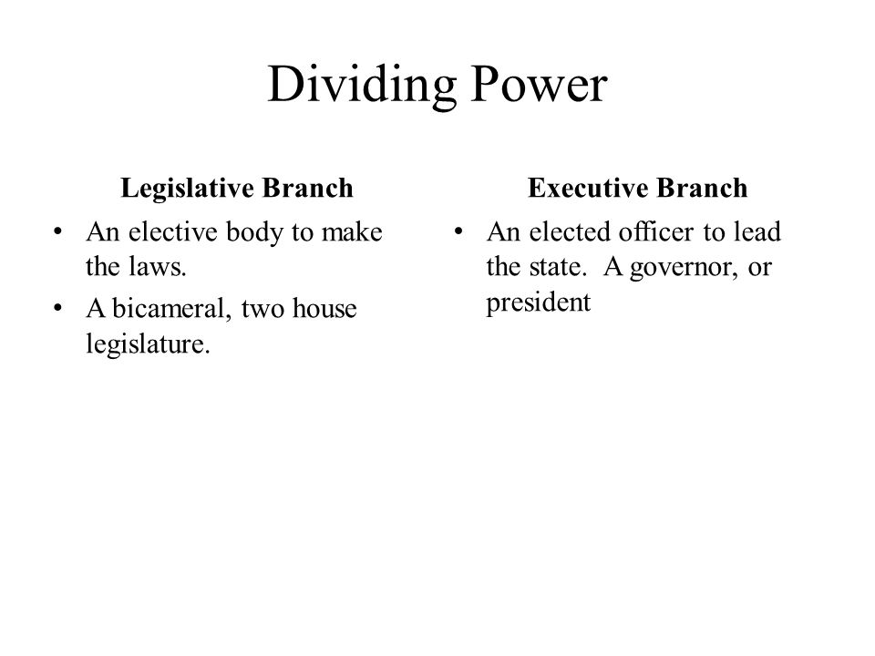 Dividing Power Legislative Branch An elective body to make the laws.
