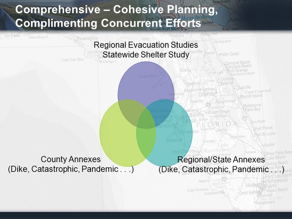 Comprehensive – Cohesive Planning, Complimenting Concurrent Efforts Regional Evacuation Studies Statewide Shelter Study Regional/State Annexes (Dike, Catastrophic, Pandemic...) County Annexes (Dike, Catastrophic, Pandemic...)