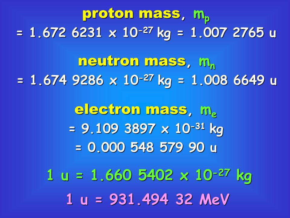 mass of eutron