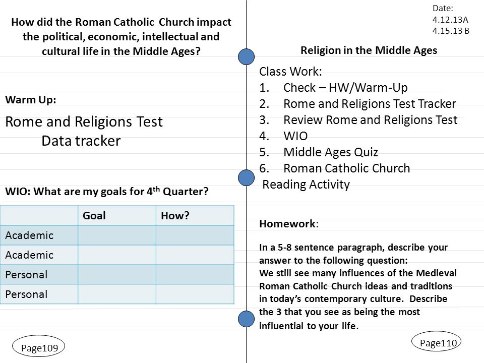 Quiz & Worksheet - Members of the Medieval Roman Catholic Clergy