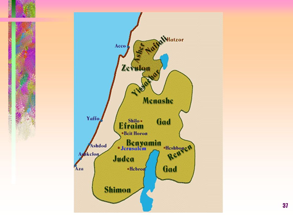 map of israel tribal allotments