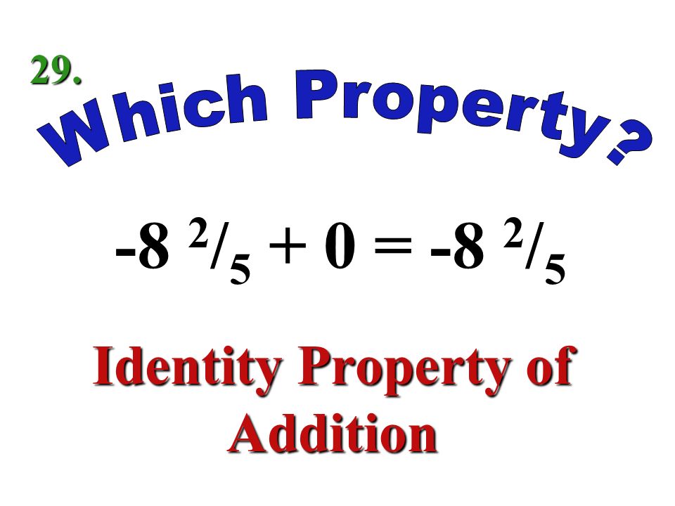 (fraction)(fraction) = fraction Closure Property 28.