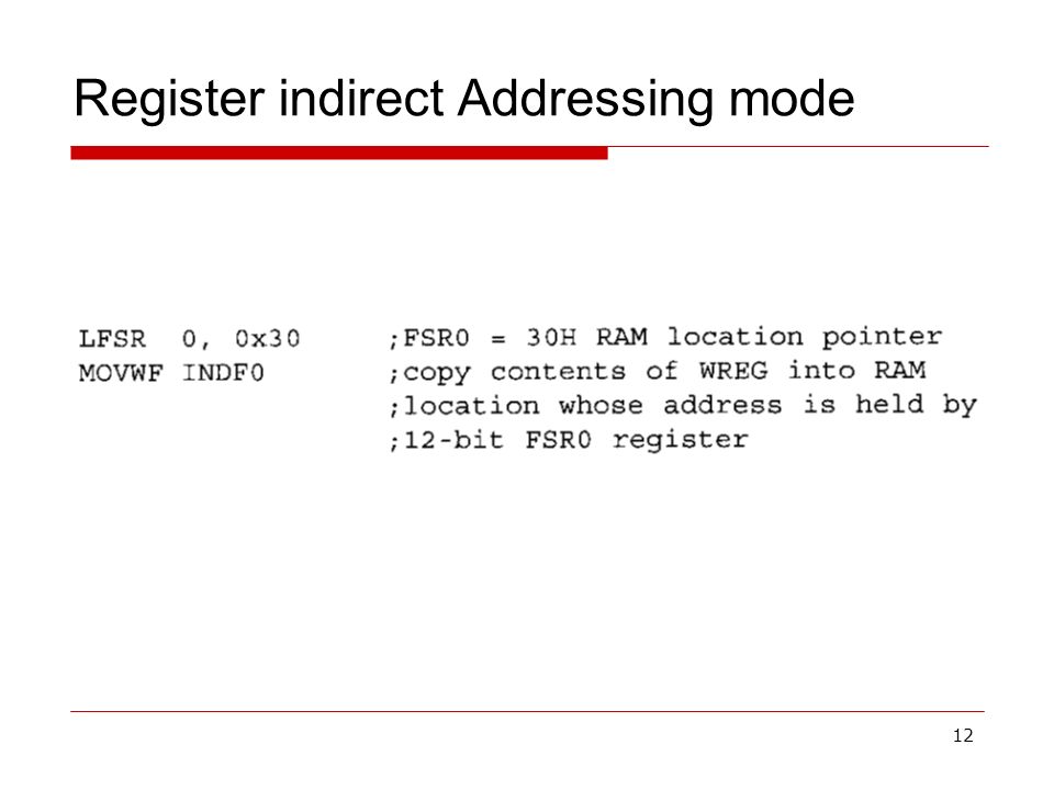 12 Register indirect Addressing mode
