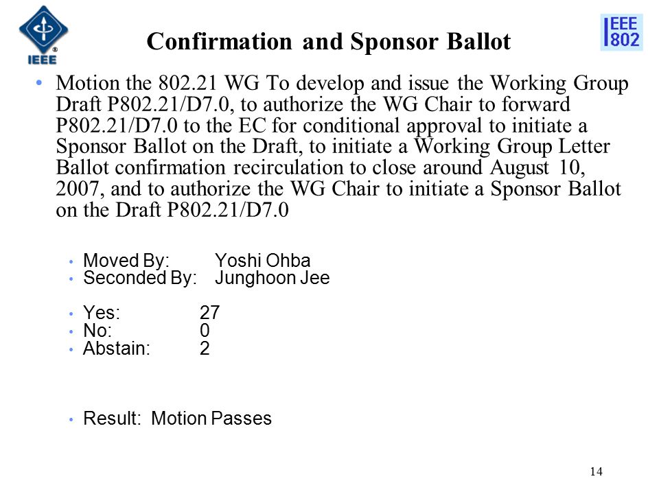 14 Confirmation and Sponsor Ballot Motion the WG To develop and issue the Working Group Draft P802.21/D7.0, to authorize the WG Chair to forward P802.21/D7.0 to the EC for conditional approval to initiate a Sponsor Ballot on the Draft, to initiate a Working Group Letter Ballot confirmation recirculation to close around August 10, 2007, and to authorize the WG Chair to initiate a Sponsor Ballot on the Draft P802.21/D7.0 Moved By: Yoshi Ohba Seconded By: Junghoon Jee Yes:27 No:0 Abstain:2 Result: Motion Passes