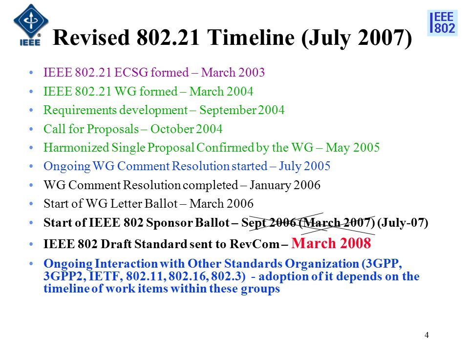 4 Revised Timeline (July 2007) IEEE ECSG formed – March 2003 IEEE WG formed – March 2004 Requirements development – September 2004 Call for Proposals – October 2004 Harmonized Single Proposal Confirmed by the WG – May 2005 Ongoing WG Comment Resolution started – July 2005 WG Comment Resolution completed – January 2006 Start of WG Letter Ballot – March 2006 Start of IEEE 802 Sponsor Ballot – Sept 2006 (March 2007) (July-07) IEEE 802 Draft Standard sent to RevCom – March 2008 Ongoing Interaction with Other Standards Organization (3GPP, 3GPP2, IETF, , , 802.3) - adoption of it depends on the timeline of work items within these groups