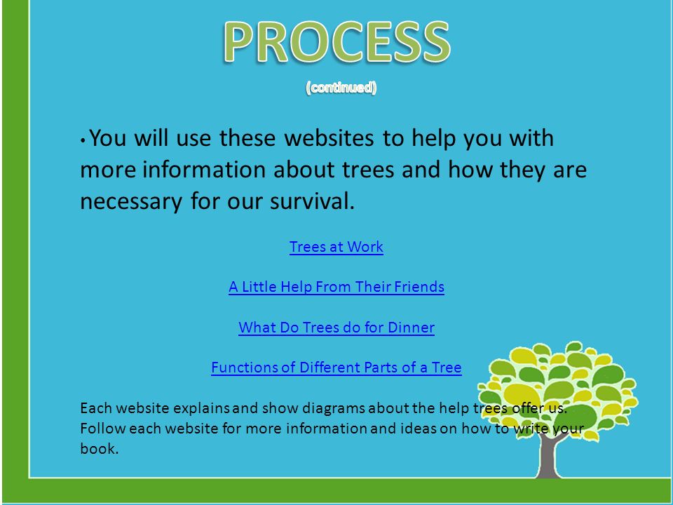 You will use these websites to help you with more information about trees and how they are necessary for our survival.