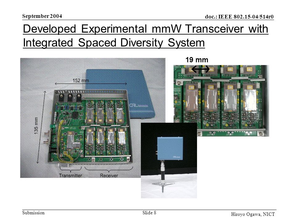 doc.: IEEE /514r0 Submission September 2004 Slide 8 Hiroyo Ogawa, NICT Developed Experimental mmW Transceiver with Integrated Spaced Diversity System 19 mm