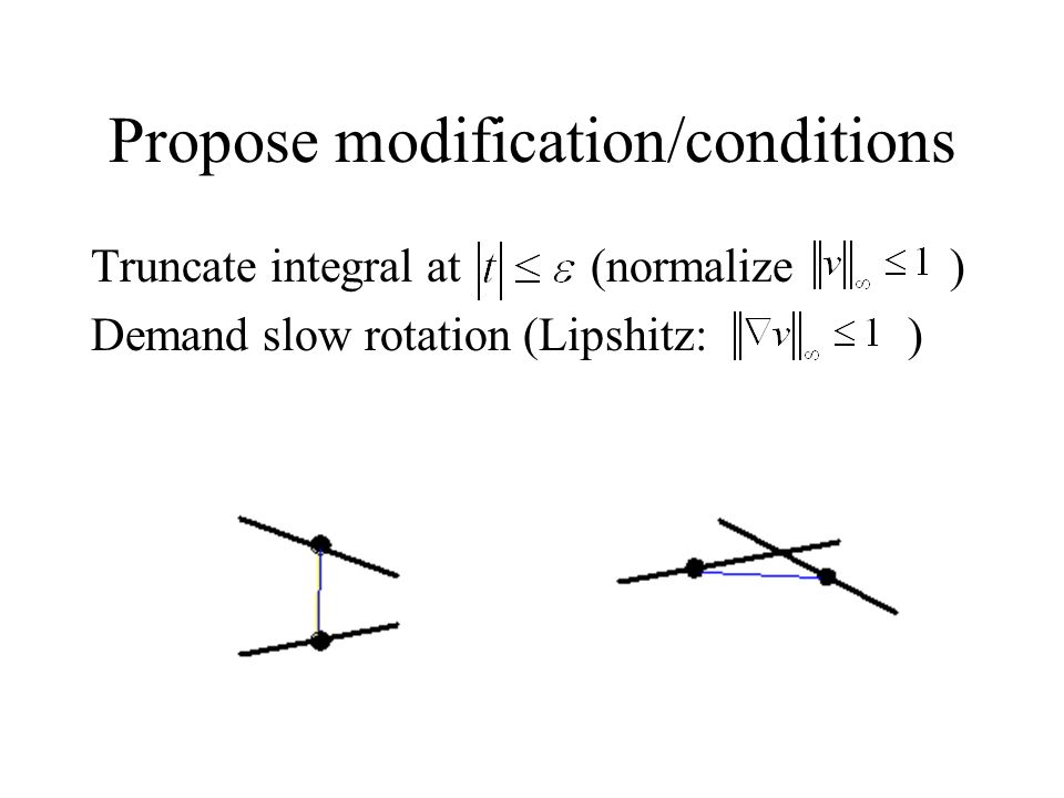 Propose modification/conditions Truncate integral at (normalize ) Demand slow rotation (Lipshitz: )