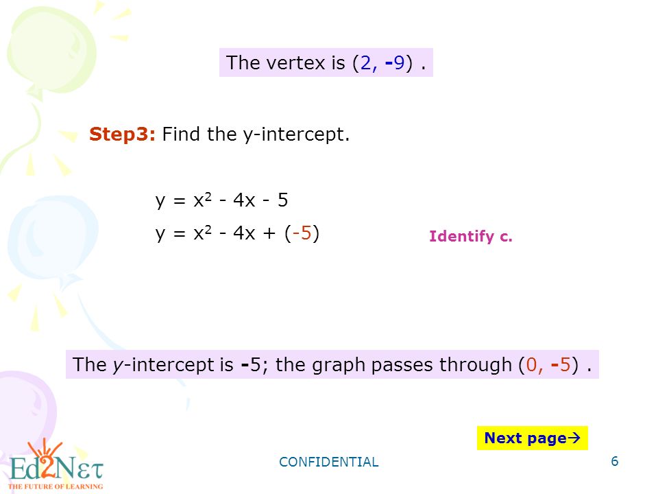 Confidential 1 Graphing Quadratic Functions Confidential 2 Warm Up Find The Vertex Of Each Parabola 9 Y X 2 4x 7 1 Y 5x X 3 2 Y Ppt Download