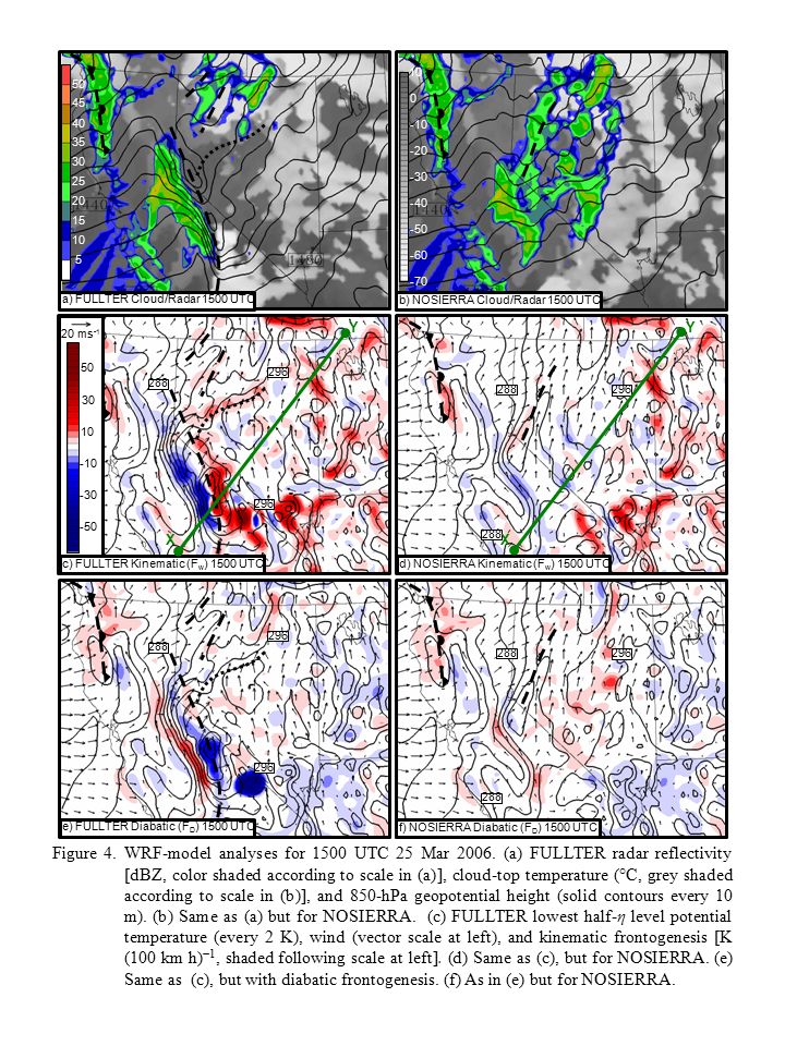 Figure 4. WRF-model analyses for 1500 UTC 25 Mar