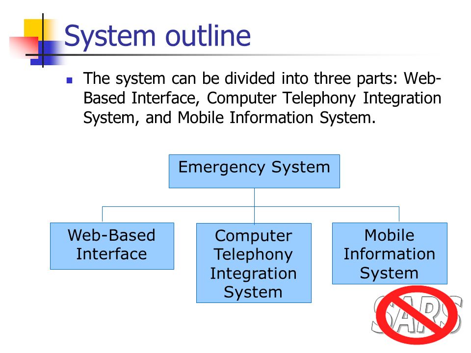 System outline The system can be divided into three parts: Web- Based Interface, Computer Telephony Integration System, and Mobile Information System.