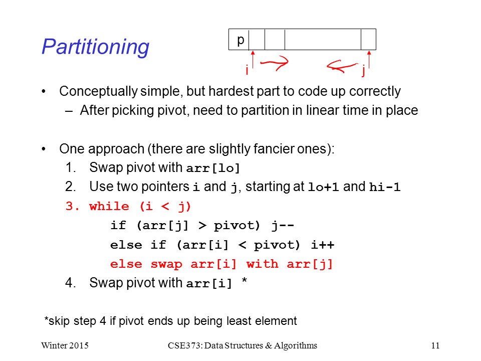 Partitioning Conceptually simple, but hardest part to code up correctly –After picking pivot, need to partition in linear time in place One approach (there are slightly fancier ones): 1.Swap pivot with arr[lo] 2.Use two pointers i and j, starting at lo+1 and hi-1 3.while (i < j) if (arr[j] > pivot) j-- else if (arr[i] < pivot) i++ else swap arr[i] with arr[j] 4.Swap pivot with arr[i] * *skip step 4 if pivot ends up being least element Winter CSE373: Data Structures & Algorithms p i j