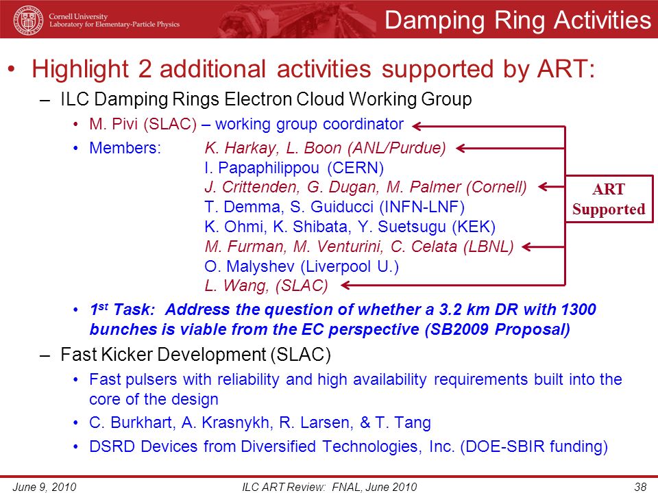 Damping Ring Activities Highlight 2 additional activities supported by ART: –ILC Damping Rings Electron Cloud Working Group M.