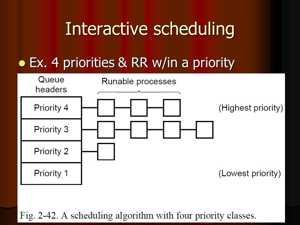 2.5 Scheduling Given a multiprogramming system. Given a ...
