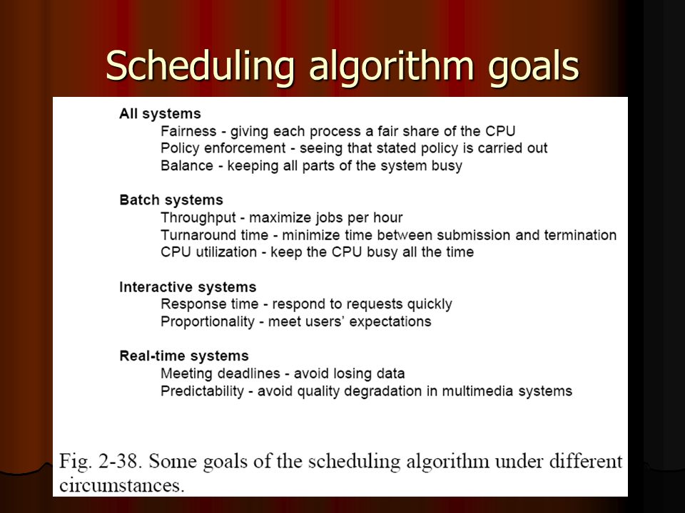 2.5 Scheduling Given a multiprogramming system. Given a ...