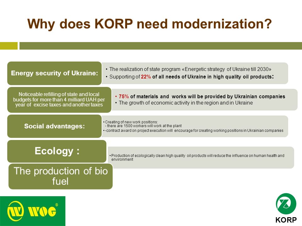 KHERSON OIL REFINING PLANT Reconstruction. Modernization. Development. KORP.  - ppt download