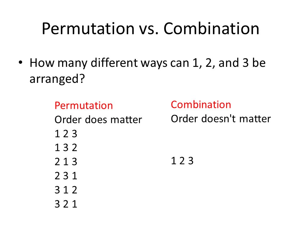 permutation and combination basics of investing