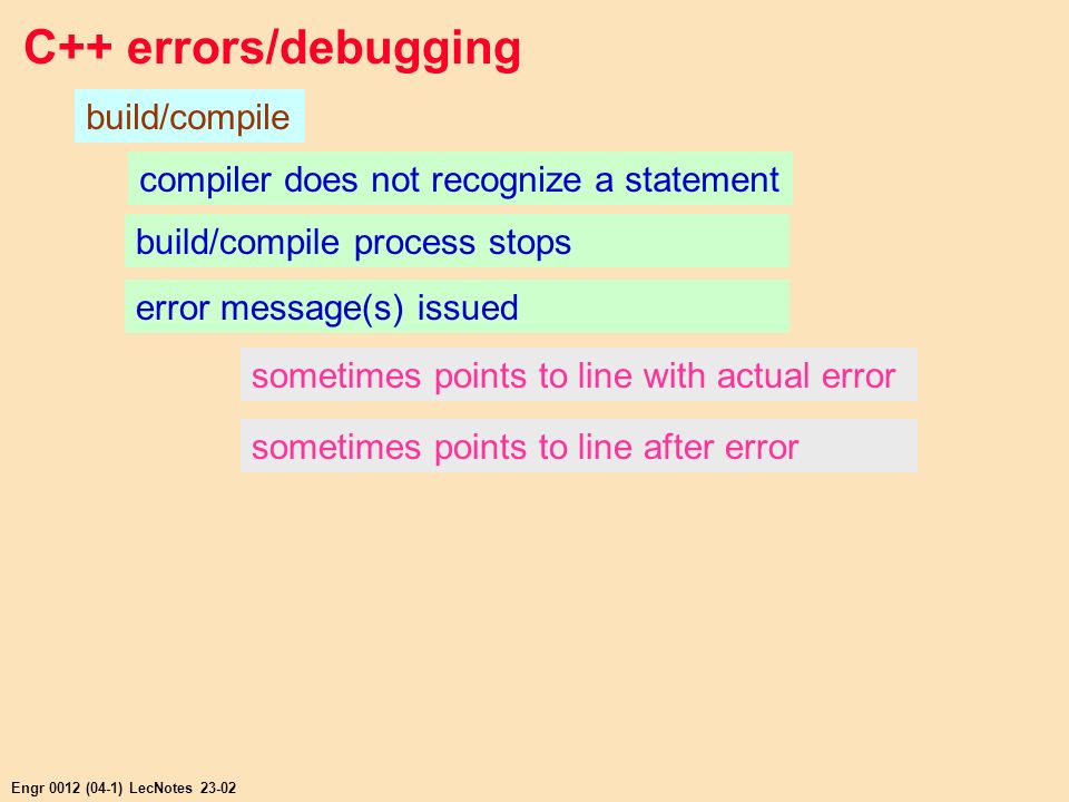 Engr 0012 (04-1) LecNotes C++ errors/debugging build/compile compiler does not recognize a statement build/compile process stops error message(s) issued sometimes points to line with actual error sometimes points to line after error