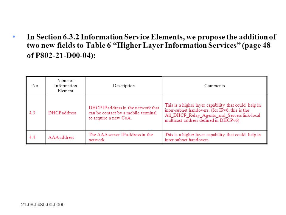 In Section Information Service Elements, we propose the addition of two new fields to Table 6 Higher Layer Information Services (page 48 of P D00-04): No.