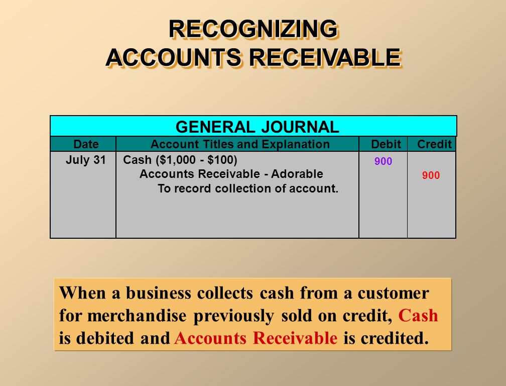 ACCOUNTING FOR RECEIVABLES Unit 8. The term receivables refers to amounts  due from individuals and other companies; they are claims expected to be  collected. - ppt download