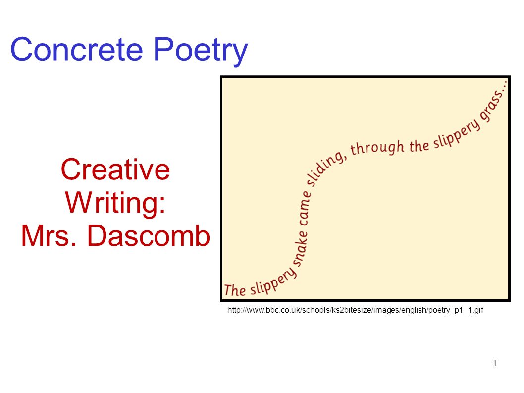 Concrete Poetry Creative Writing: Mrs.