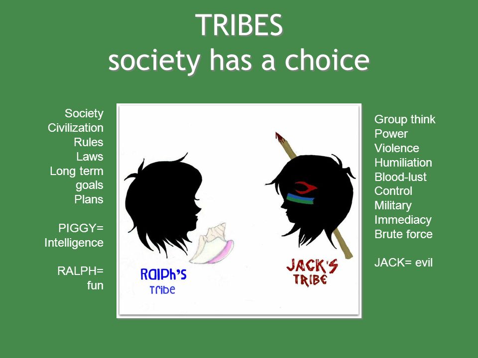 sam and eric archetype Archetypes in lord of the flies