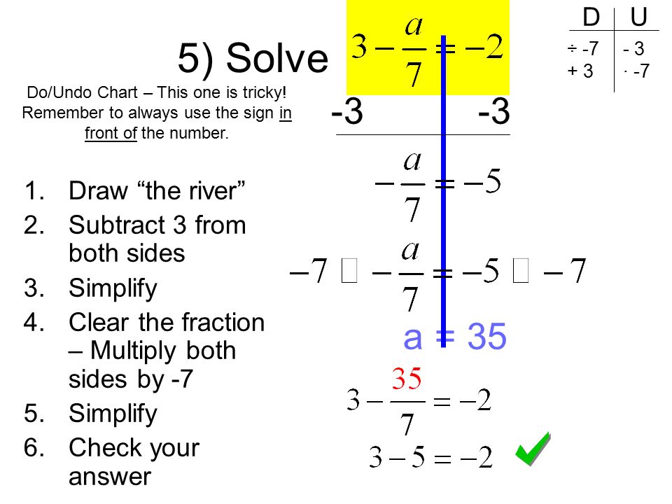 5) Solve a = 35 1.Draw the river 2.Subtract 3 from both sides 3.Simplify 4.Clear the fraction – Multiply both sides by -7 5.Simplify 6.Check your answer D U ÷ · -7 Do/Undo Chart – This one is tricky.