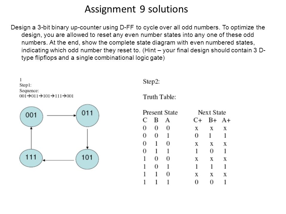 Assignment 8 solutions 1) Design and draw combinational logic to perform  multiplication of two 2-bit numbers (i.e. each 0 to 3) producing a 4-bit  result. - ppt download